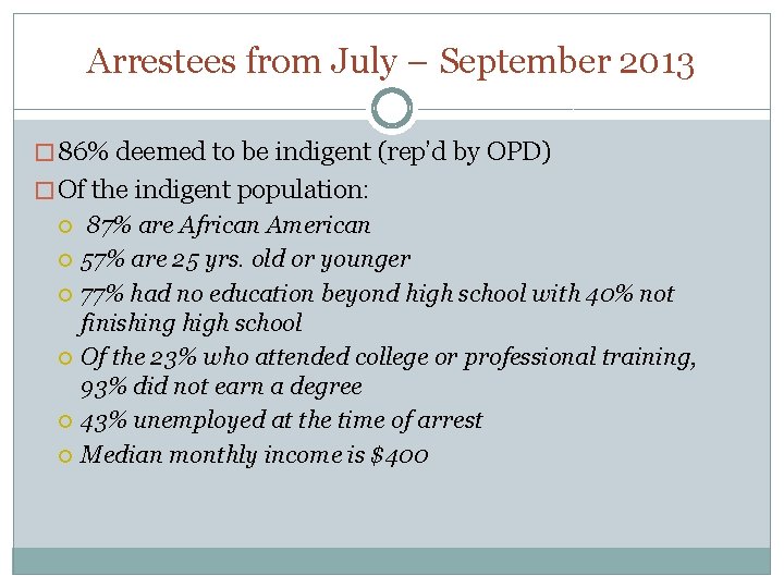 Arrestees from July – September 2013 � 86% deemed to be indigent (rep’d by