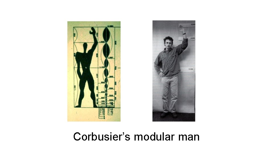 Corbusier’s modular man Corbusier’s modular man