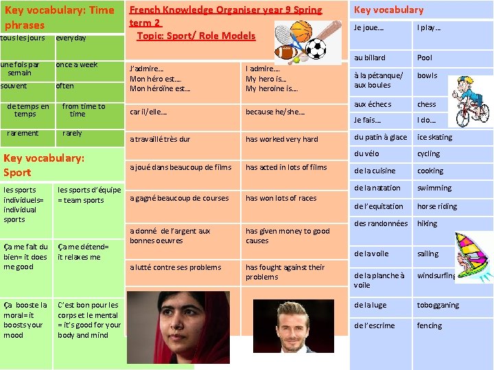 Key vocabulary: Time phrases tous les jours everyday une fois par semain once a