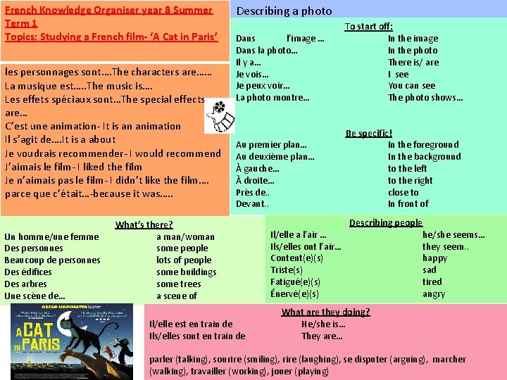 French Knowledge Organiser year 8 Summer Term 1 Topics: Studying a French film- ‘A