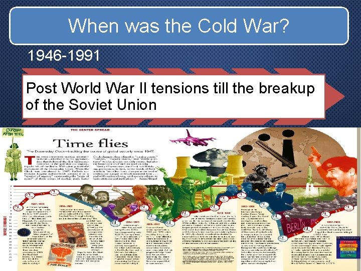 When was the Cold War? 1946 -1991 Post World War II tensions till the
