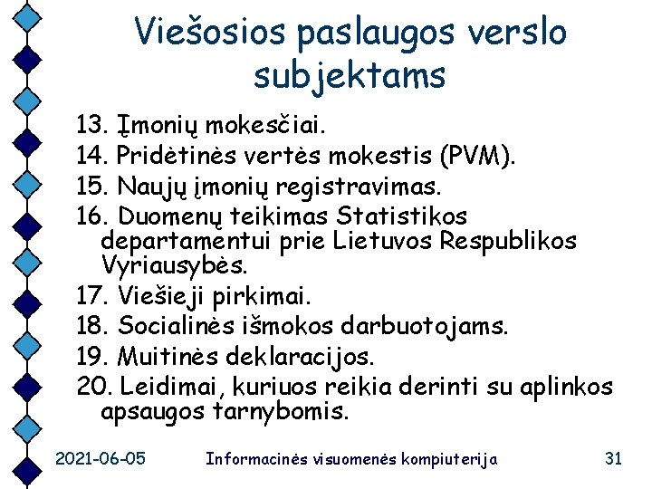 Viešosios paslaugos verslo subjektams 13. Įmonių mokesčiai. 14. Pridėtinės vertės mokestis (PVM). 15. Naujų