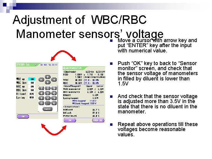 Adjustment of WBC/RBC Manometer sensors’Movevoltage a cursor with arrow key and n put “ENTER”