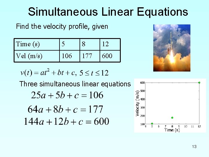 Simultaneous Linear Equations Find the velocity profile, given Time (s) 5 8 12 Vel