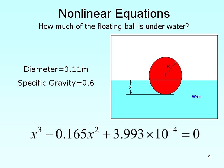 Nonlinear Equations How much of the floating ball is under water? Diameter=0. 11 m