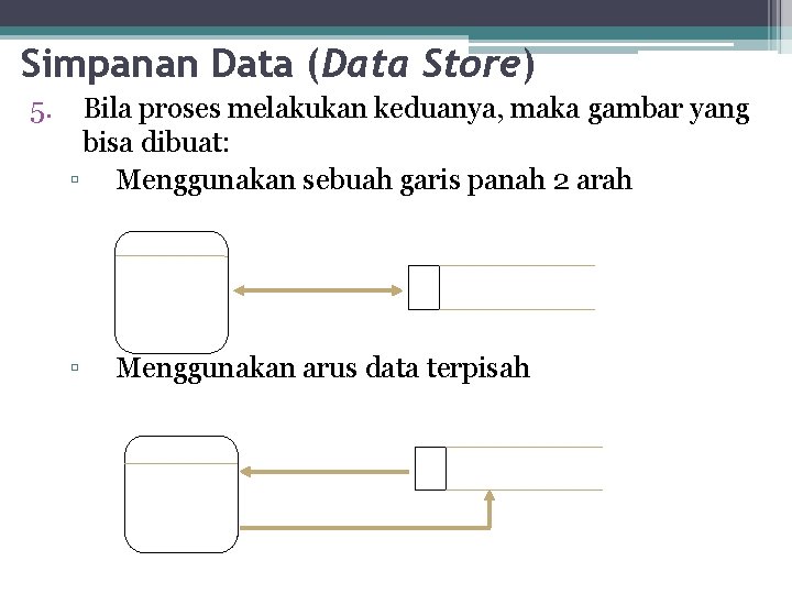 Simpanan Data (Data Store) 5. Bila proses melakukan keduanya, maka gambar yang bisa dibuat: