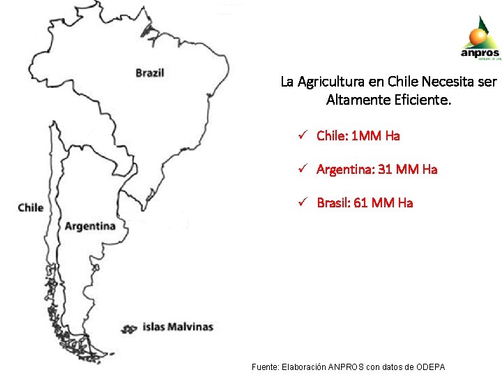 La Agricultura en Chile Necesita ser Altamente Eficiente. ü Chile: 1 MM Ha ü