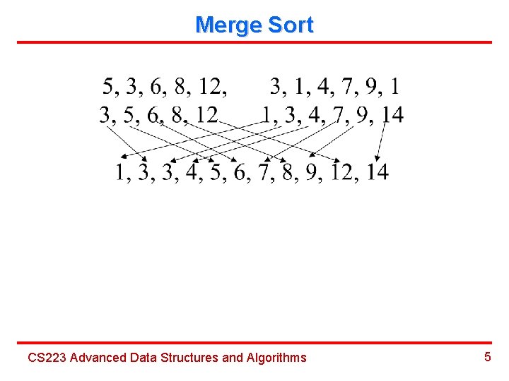 Merge Sort CS 223 Advanced Data Structures and Algorithms 5 