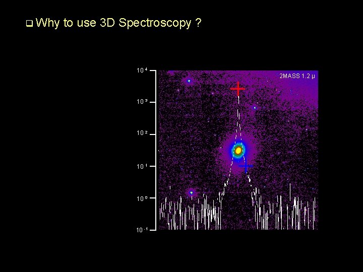 q Why to use 3 D Spectroscopy ? 10 4 10 3 10 2