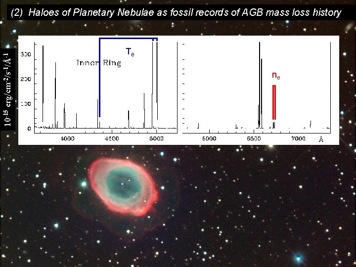 10 -15 erg/cm-2/s-1/Å-1 (2) Haloes of Planetary Nebulae as fossil records of AGB mass