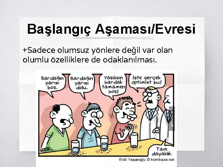 Başlangıç Aşaması/Evresi +Sadece olumsuz yönlere değil var olan olumlu özelliklere de odaklanılması. 