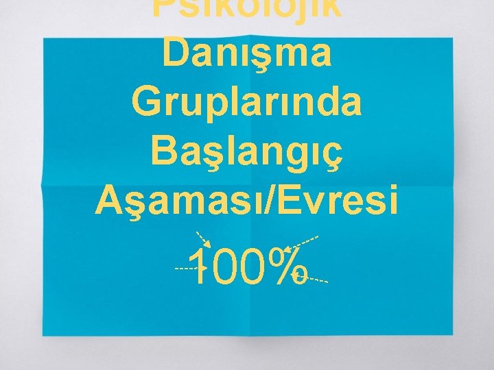Psikolojik Danışma Gruplarında Başlangıç Aşaması/Evresi 100% 