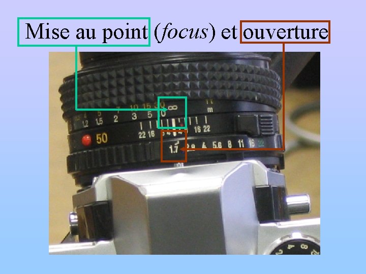 Mise au point (focus) et ouverture 