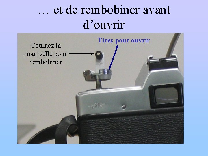 … et de rembobiner avant d’ouvrir Tournez la manivelle pour rembobiner Tirez pour ouvrir