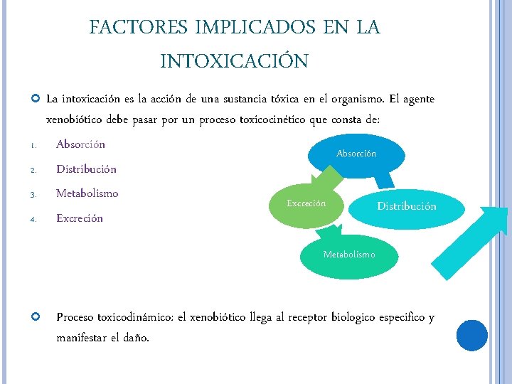 FACTORES IMPLICADOS EN LA INTOXICACIÓN 1. 2. 3. 4. La intoxicación es la acción