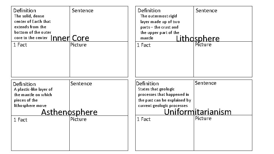 Definition The solid, dense center of Earth that extends from the bottom of the