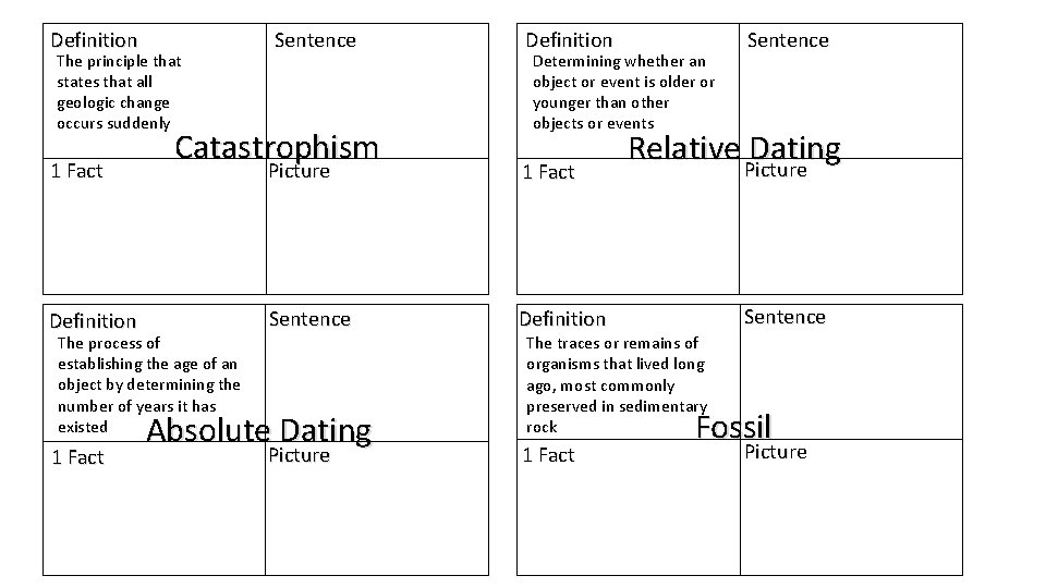 Definition The principle that states that all geologic change occurs suddenly 1 Fact Definition