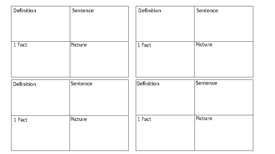 Definition Sentence 1 Fact Picture 