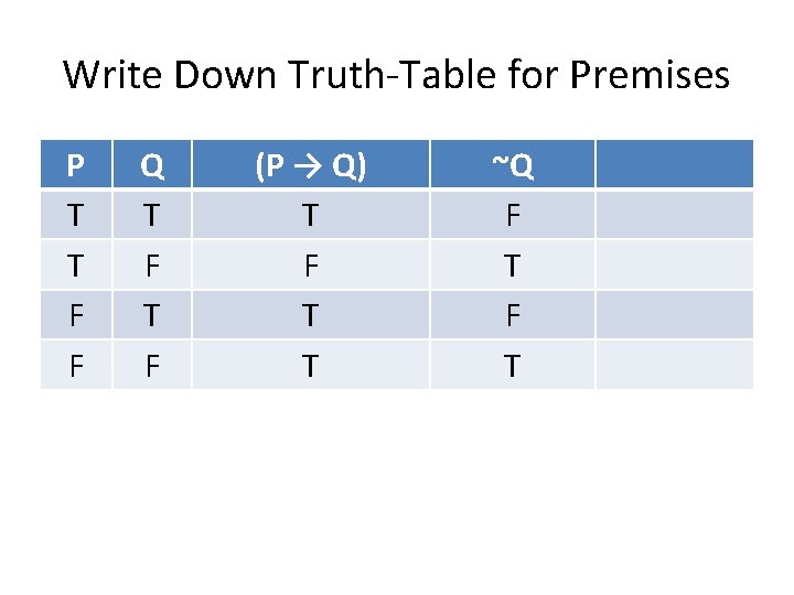 Write Down Truth-Table for Premises P T T F F Q T F (P