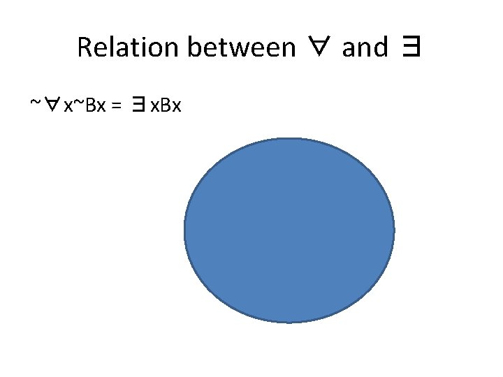 Relation between ∀ and ∃ ~∀x~Bx = ∃x. Bx 
