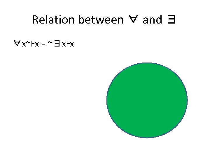 Relation between ∀ and ∃ ∀x~Fx = ~∃x. Fx 