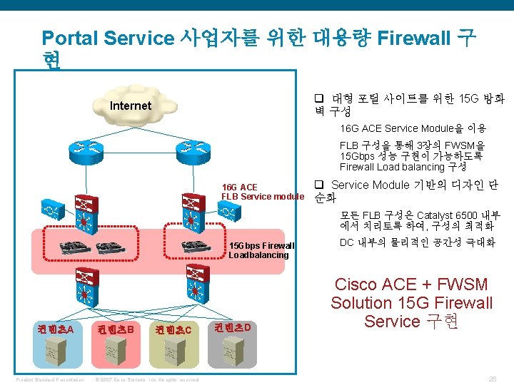 Portal Service 사업자를 위한 대용량 Firewall 구 현 q 대형 포털 사이트를 위한 15