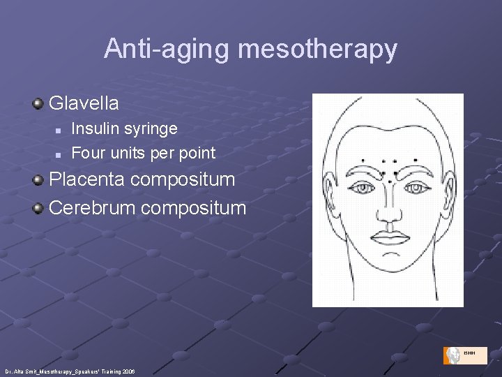 Anti-aging mesotherapy Glavella n n Insulin syringe Four units per point Placenta compositum Cerebrum