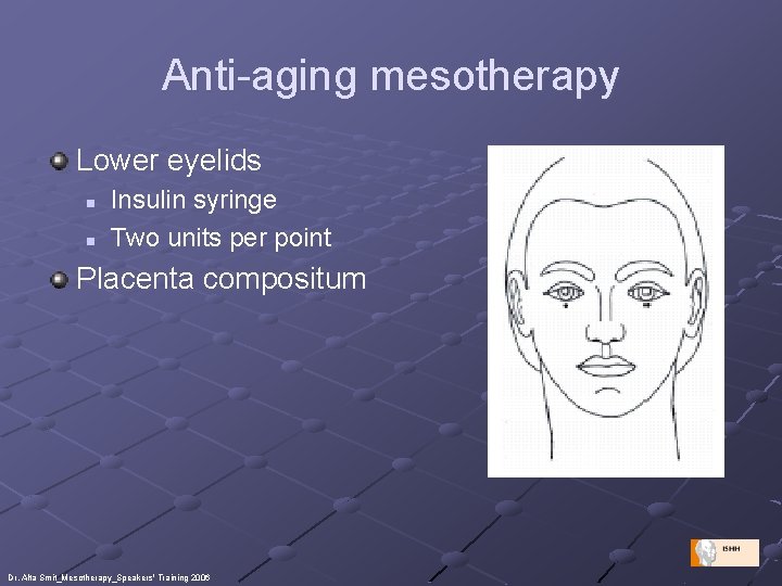 Anti-aging mesotherapy Lower eyelids n n Insulin syringe Two units per point Placenta compositum