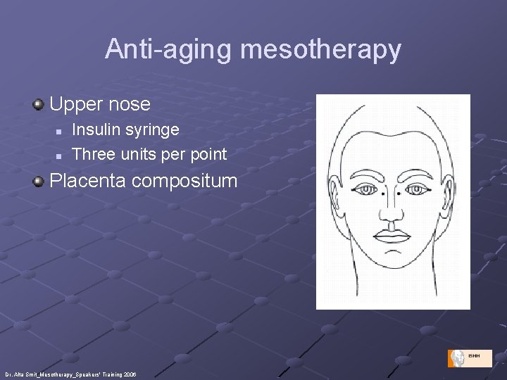 Anti-aging mesotherapy Upper nose n n Insulin syringe Three units per point Placenta compositum