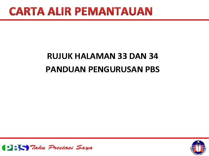 CARTA ALIR PEMANTAUAN RUJUK HALAMAN 33 DAN 34 PANDUAN PENGURUSAN PBS 