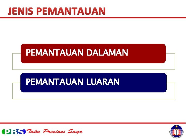 JENIS PEMANTAUAN DALAMAN PEMANTAUAN LUARAN 