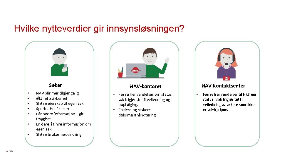 Hvilke nytteverdier gir innsynsløsningen? Søker • • // NAV blir mer tilgjengelig Økt rettssikkerhet Hvilke nytteverdier gir innsynsløsningen? Søker • • // NAV blir mer tilgjengelig Økt rettssikkerhet