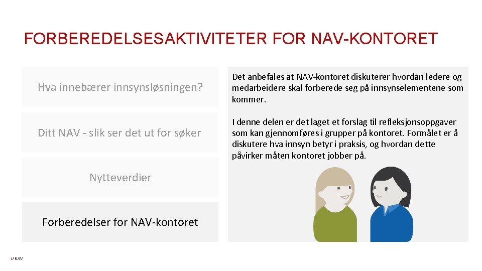 FORBEREDELSESAKTIVITETER FOR NAV-KONTORET Hva innebærer innsynsløsningen? Ditt NAV - slik ser det ut for FORBEREDELSESAKTIVITETER FOR NAV-KONTORET Hva innebærer innsynsløsningen? Ditt NAV - slik ser det ut for