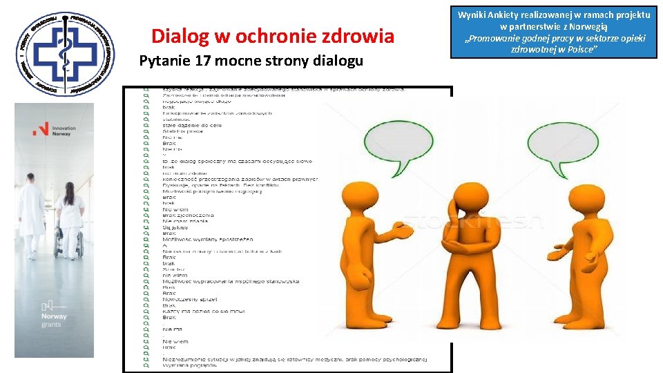 Dialog w ochronie zdrowia Pytanie 17 mocne strony dialogu Wyniki Ankiety realizowanej w ramach