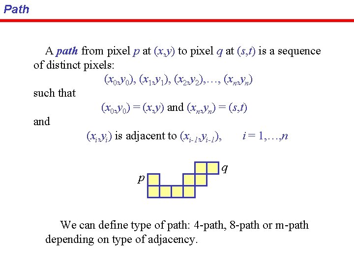 Path A path from pixel p at (x, y) to pixel q at (s,