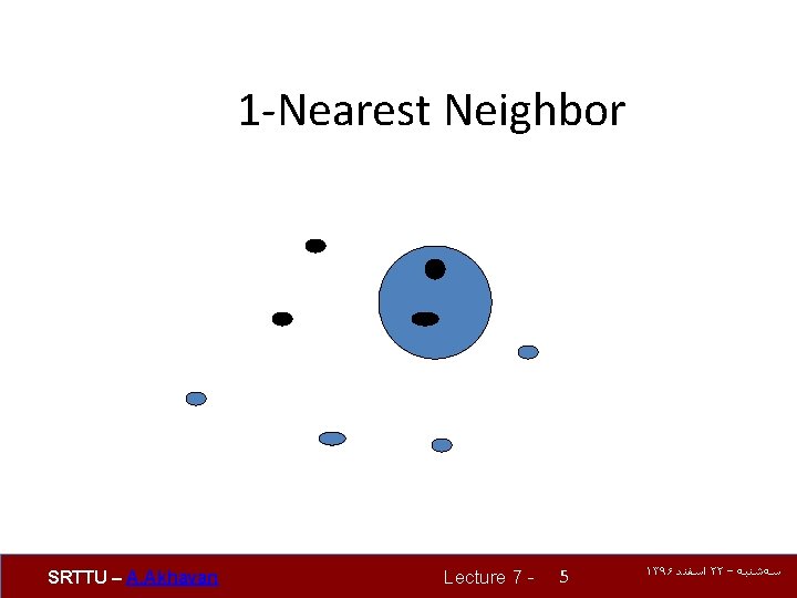 1 -Nearest Neighbor SRTTU – A. Akhavan Lecture 7 - 5 ۱۳۹۶ ﺍﺳﻔﻨﺪ ۲۲