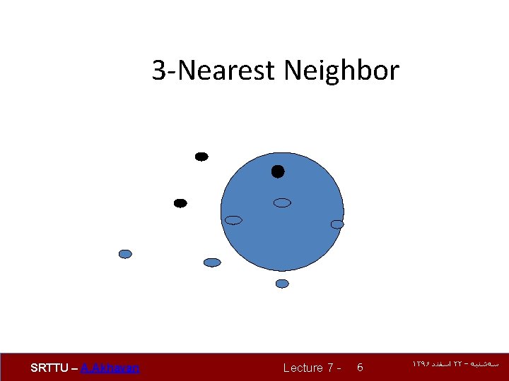 3 -Nearest Neighbor SRTTU – A. Akhavan Lecture 7 - 6 ۱۳۹۶ ﺍﺳﻔﻨﺪ ۲۲