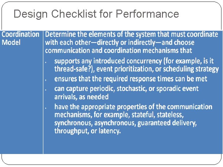 Design Checklist for Performance 