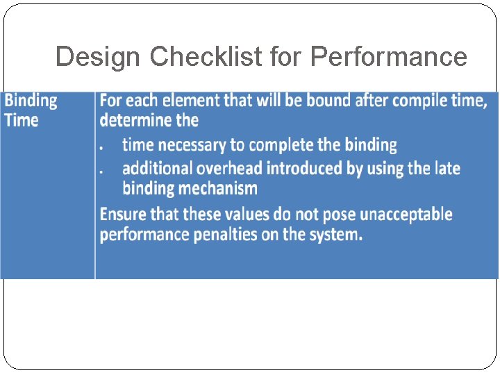 Design Checklist for Performance 