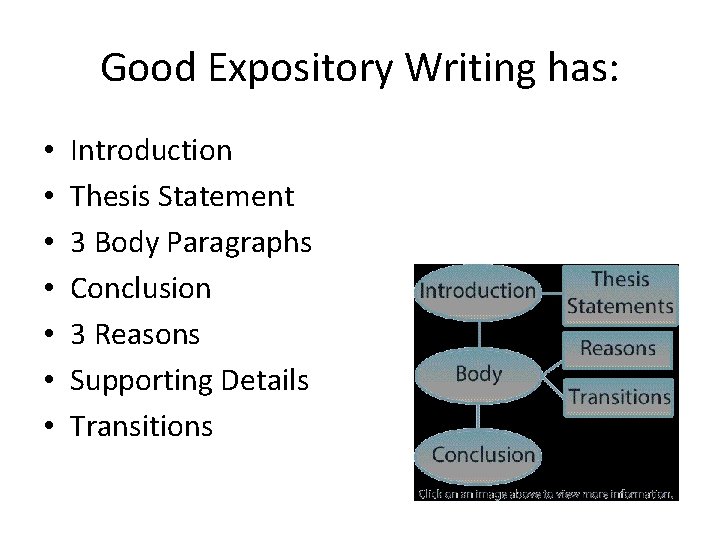 Good Expository Writing has: • • Introduction Thesis Statement 3 Body Paragraphs Conclusion 3