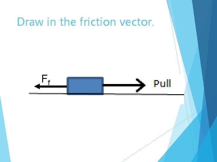 Draw in the friction vector. Ff 