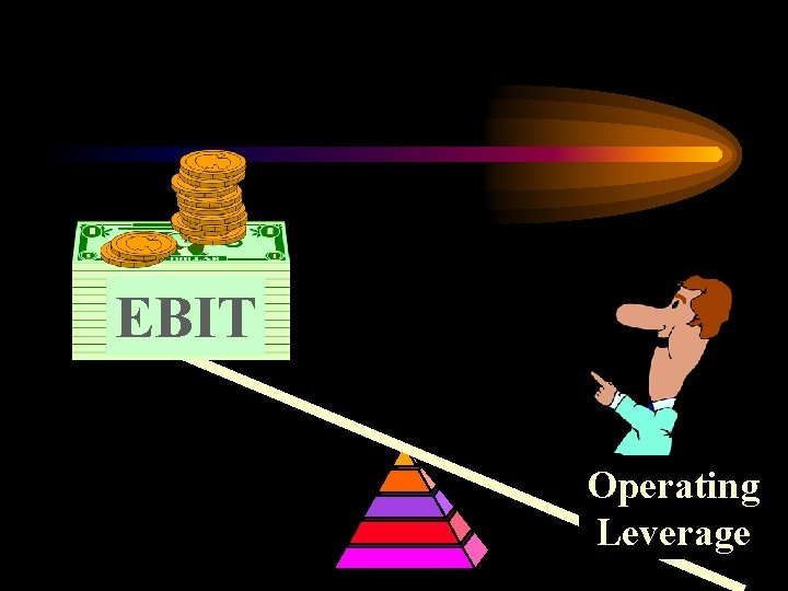 EBIT Operating Leverage 