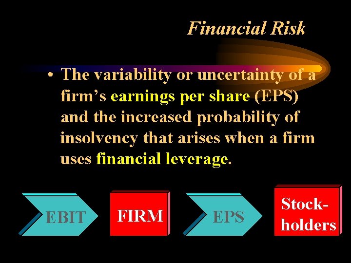 Financial Risk • The variability or uncertainty of a firm’s earnings per share (EPS)