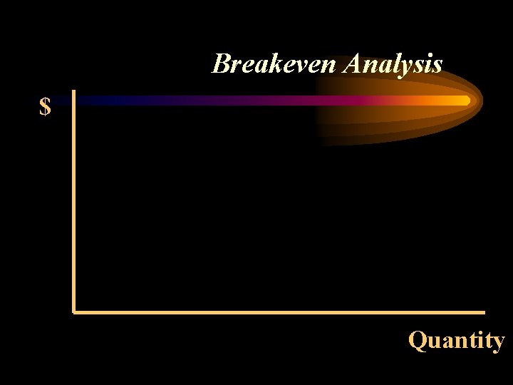 Breakeven Analysis $ Quantity 