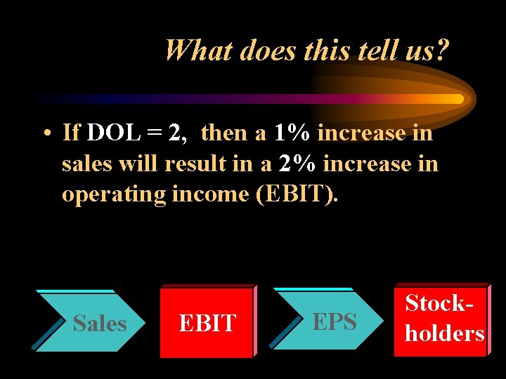 What does this tell us? • If DOL = 2, then a 1% increase