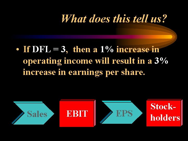 What does this tell us? • If DFL = 3, then a 1% increase