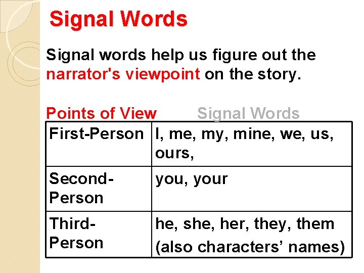 Signal Words Signal words help us figure out the narrator's viewpoint on the story.