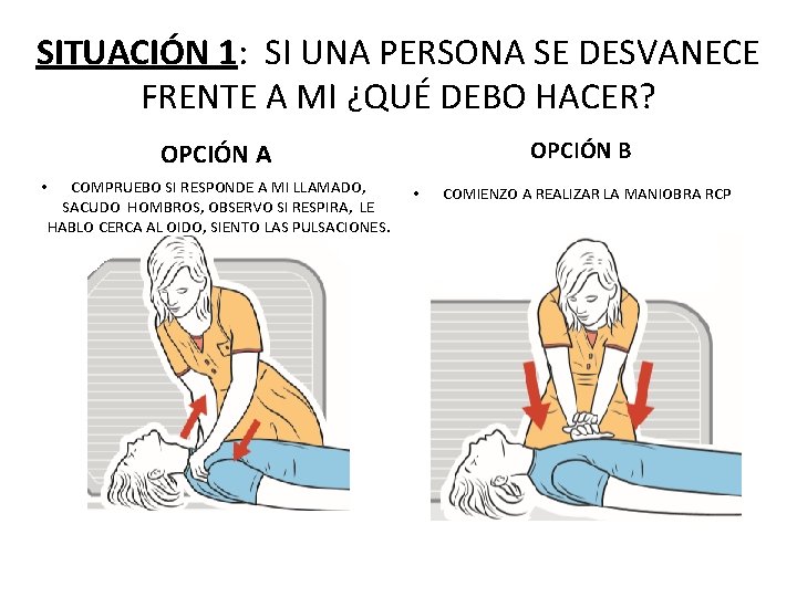 SITUACIÓN 1: SI UNA PERSONA SE DESVANECE FRENTE A MI ¿QUÉ DEBO HACER? OPCIÓN