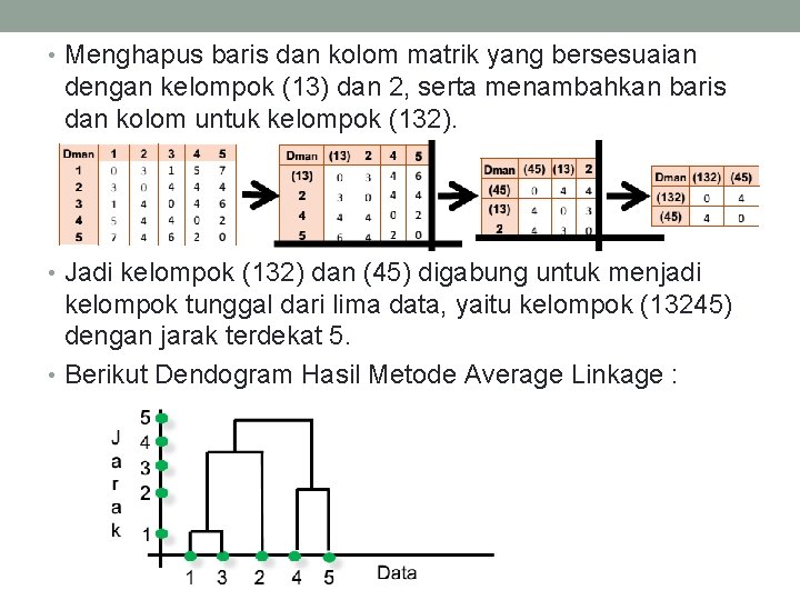  • Menghapus baris dan kolom matrik yang bersesuaian dengan kelompok (13) dan 2,