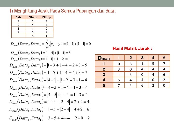 1) Menghitung Jarak Pada Semua Pasangan dua data : Hasil Matrik Jarak : 